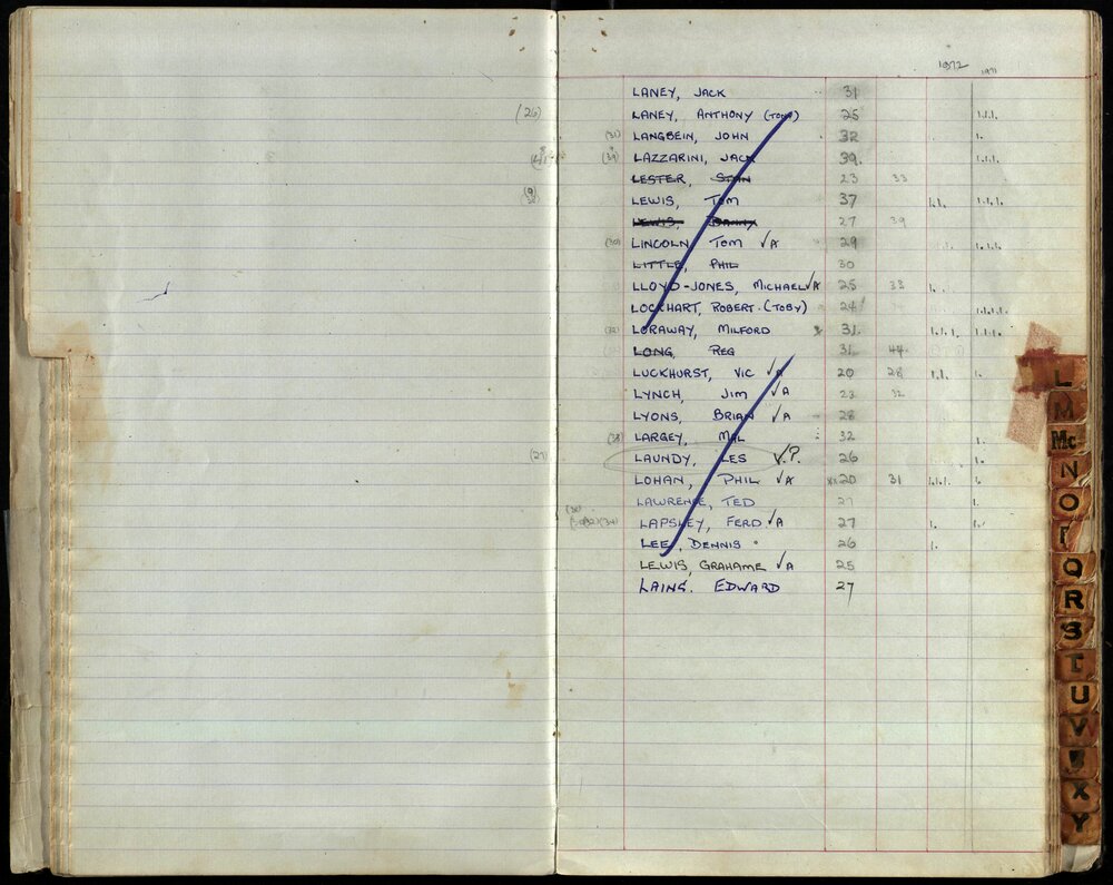 BIC Season Swim Records 1971-1973