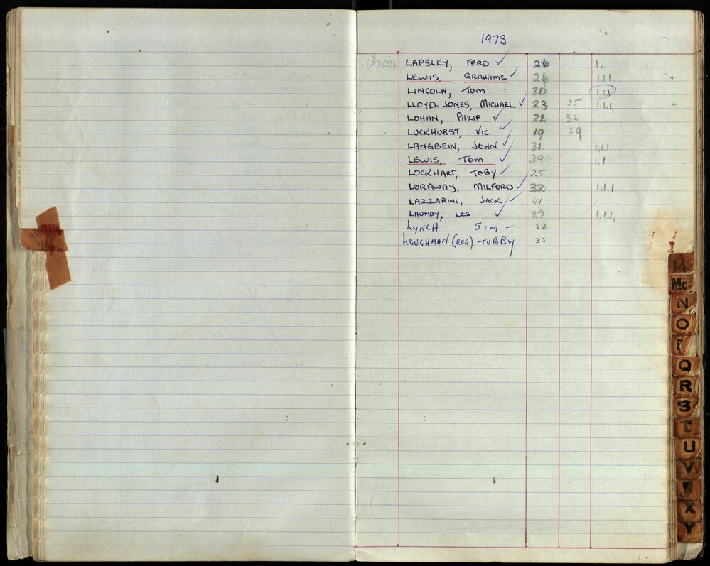 BIC Season Swim Records 1971-1973