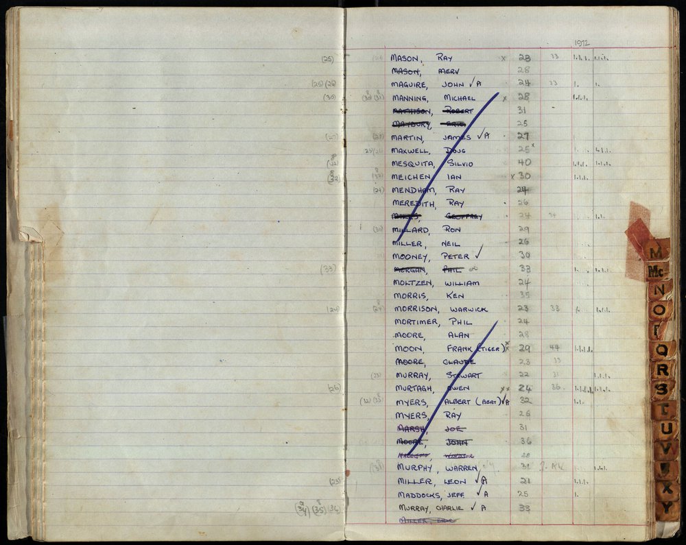 BIC Season Swim Records 1971-1973