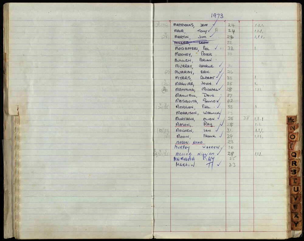 BIC Season Swim Records 1971-1973