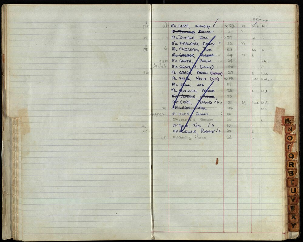 BIC Season Swim Records 1971-1973