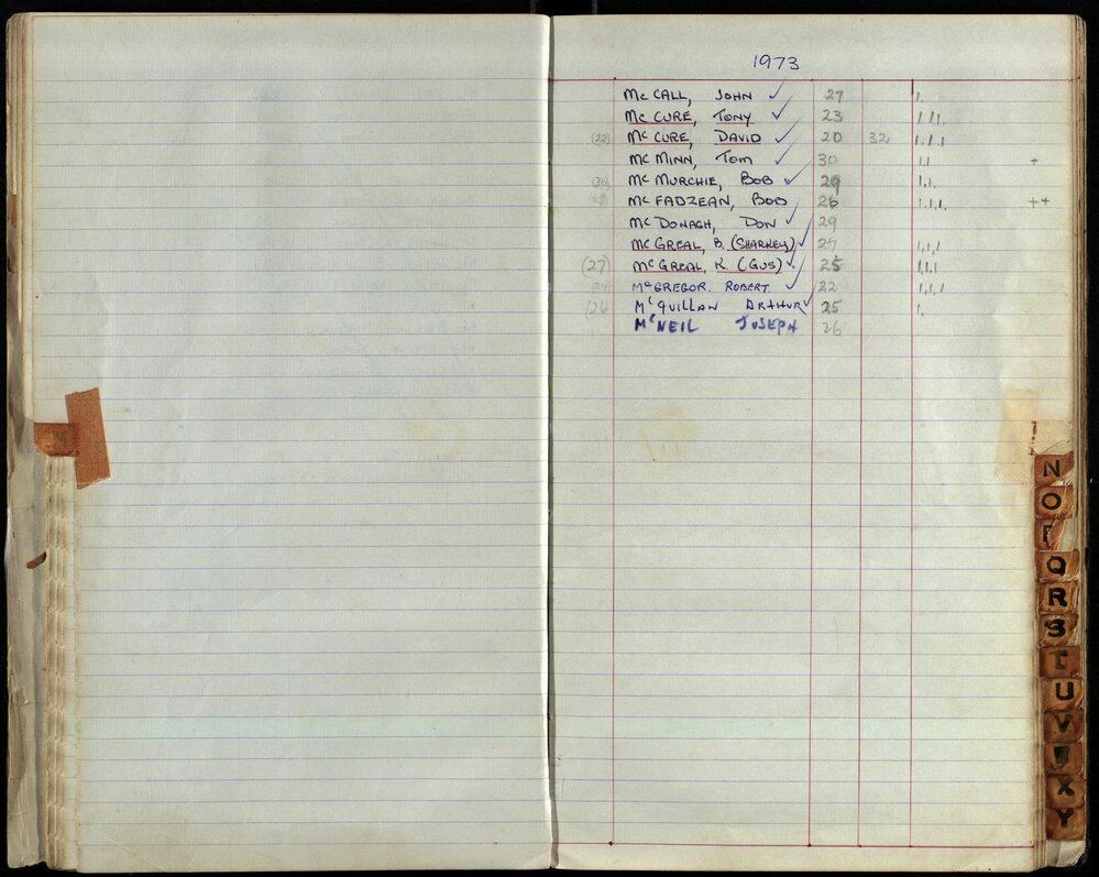 BIC Season Swim Records 1971-1973