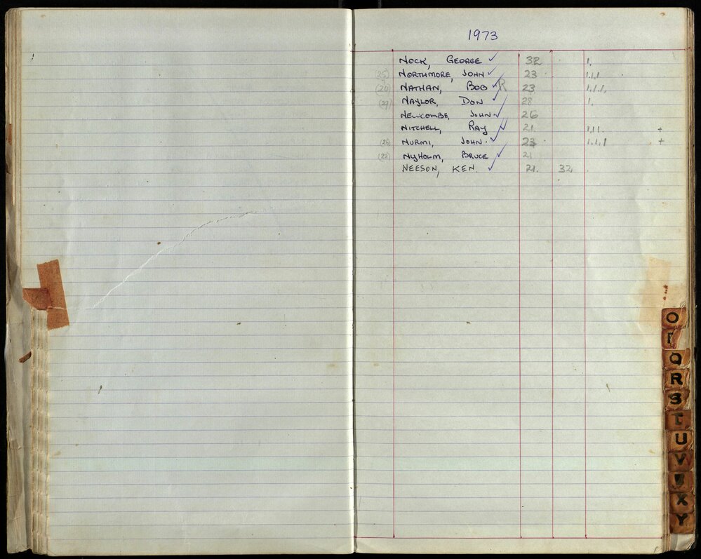 BIC Season Swim Records 1971-1973