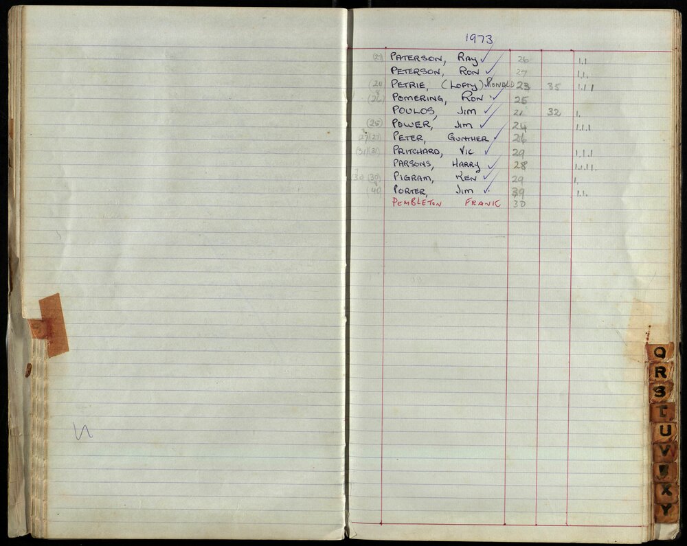 BIC Season Swim Records 1971-1973