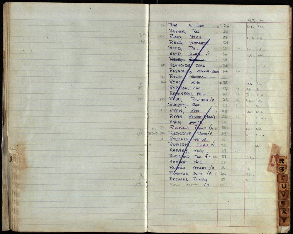 BIC Season Swim Records 1971-1973