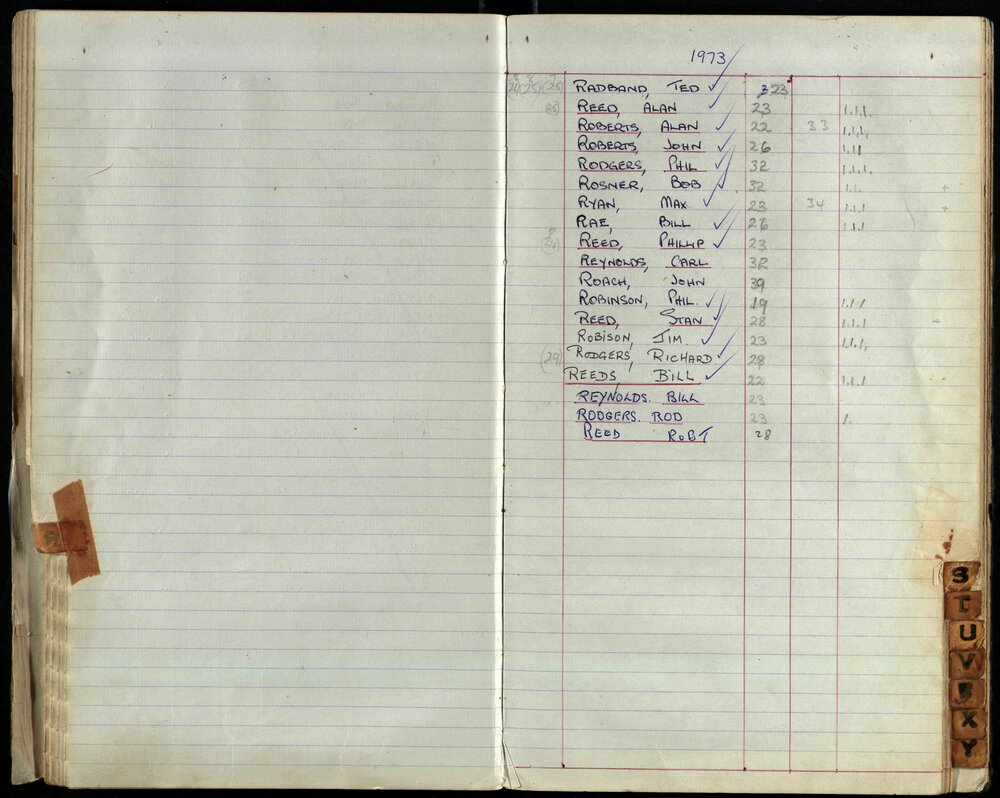 BIC Season Swim Records 1971-1973