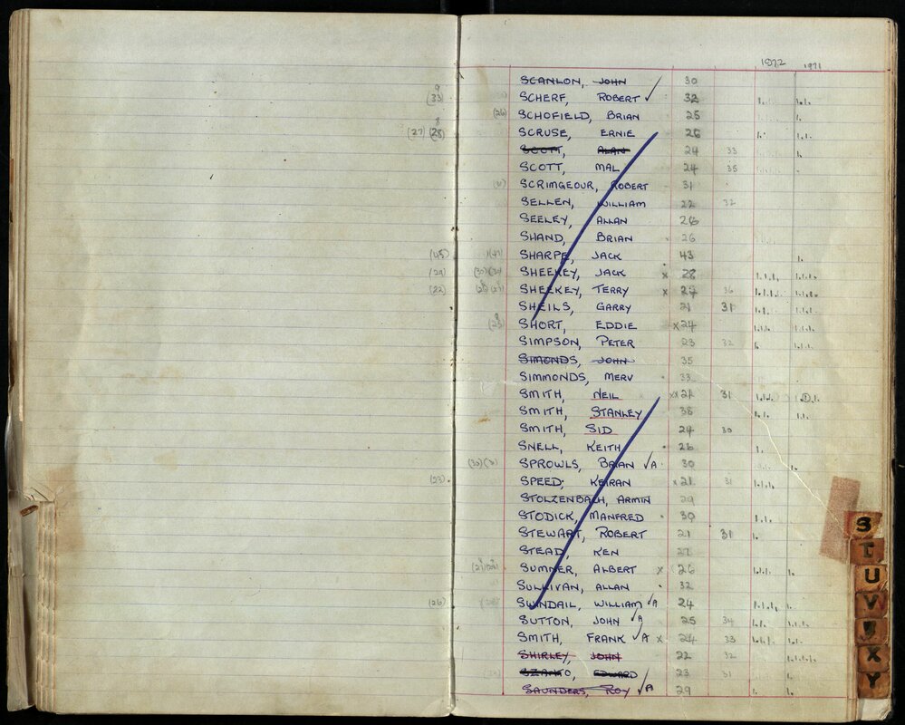 BIC Season Swim Records 1971-1973