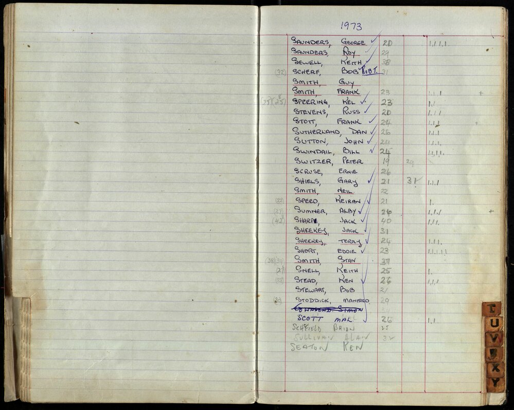 BIC Season Swim Records 1971-1973