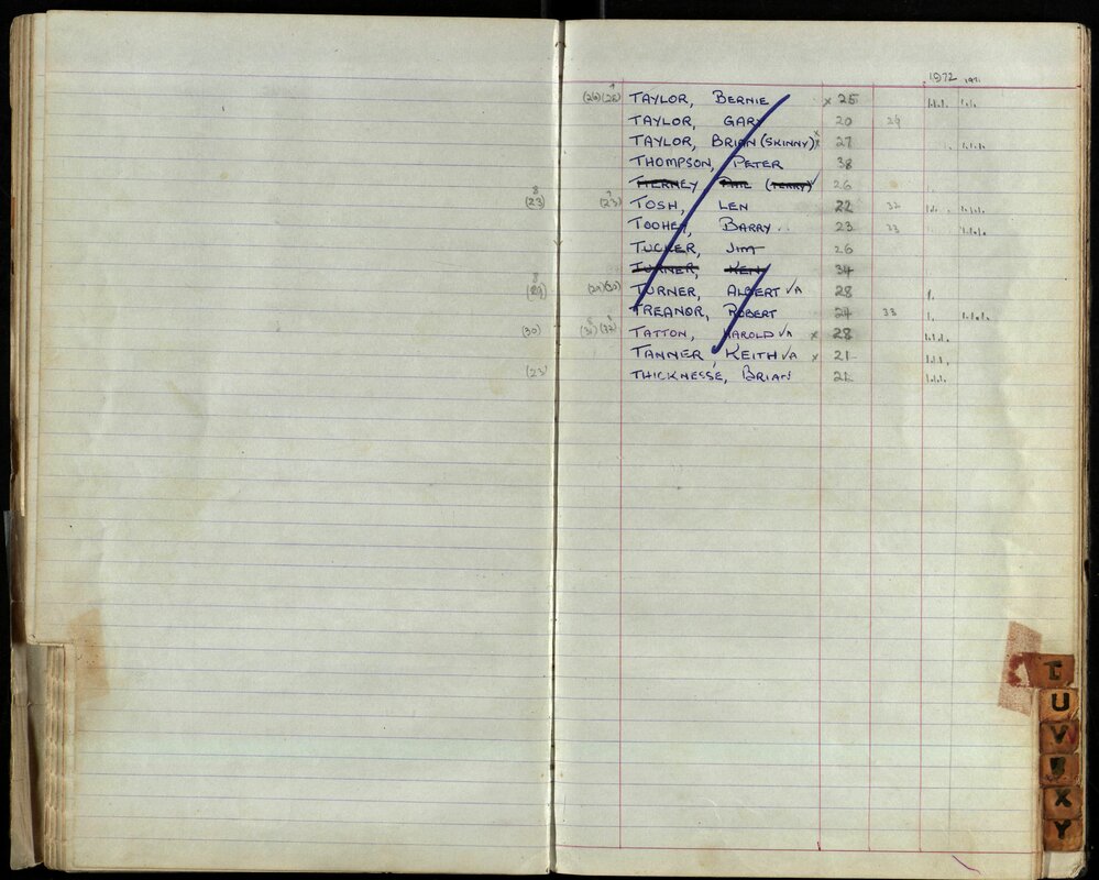BIC Season Swim Records 1971-1973