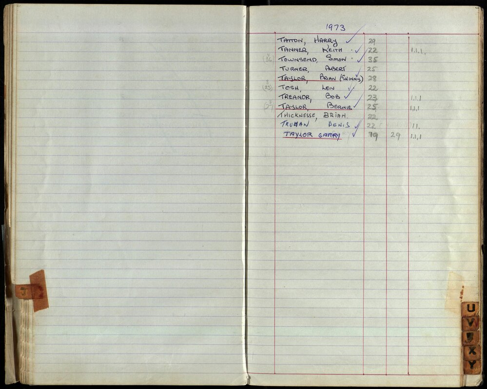 BIC Season Swim Records 1971-1973