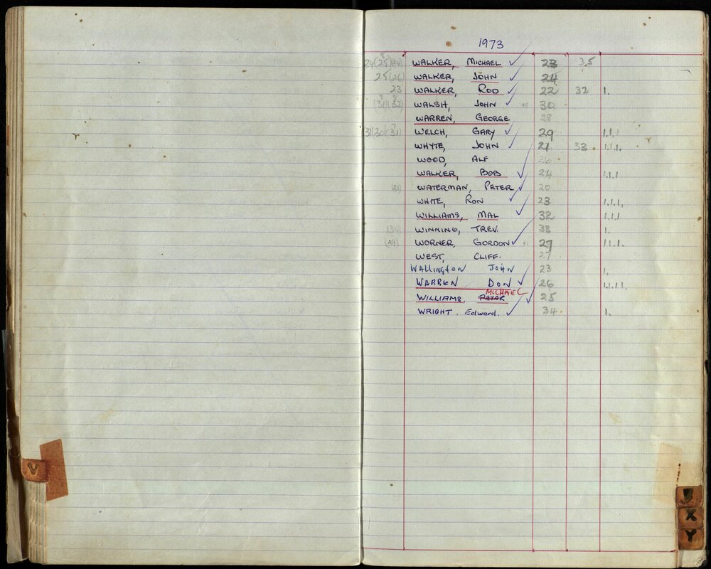 BIC Season Swim Records 1971-1973