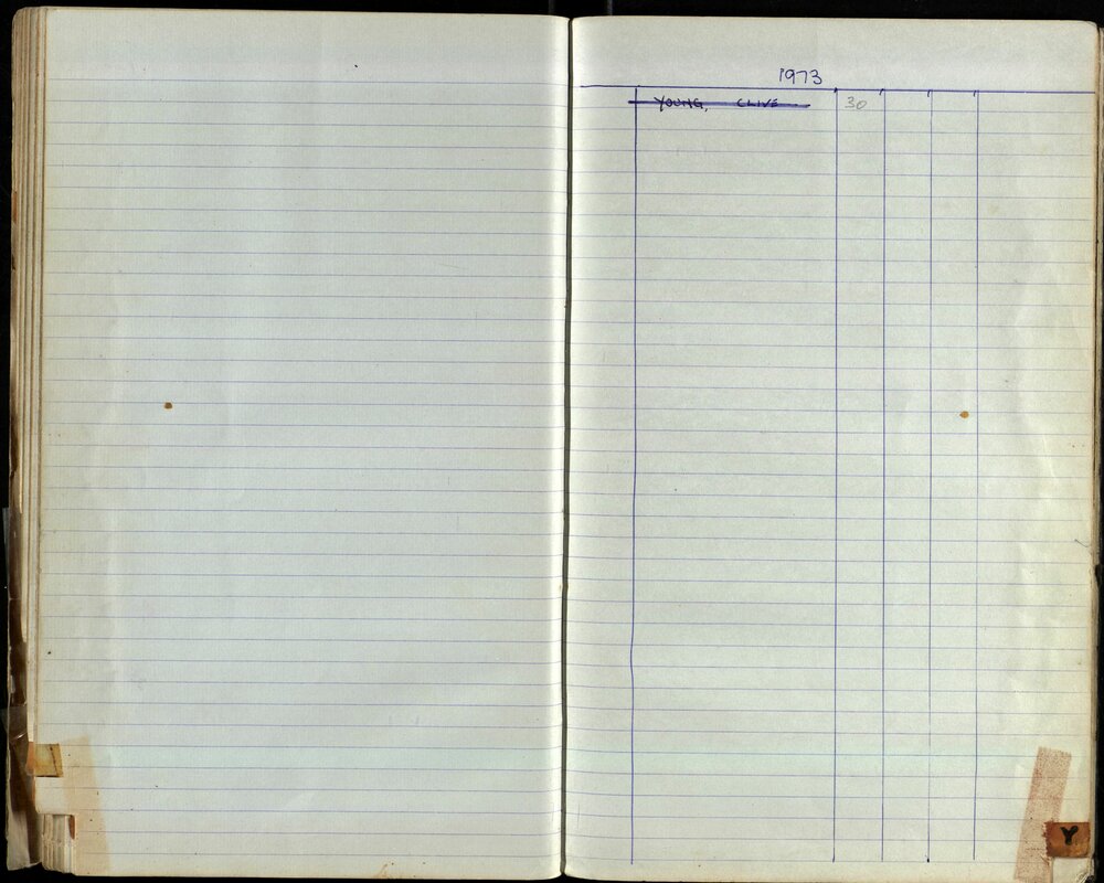 BIC Season Swim Records 1971-1973