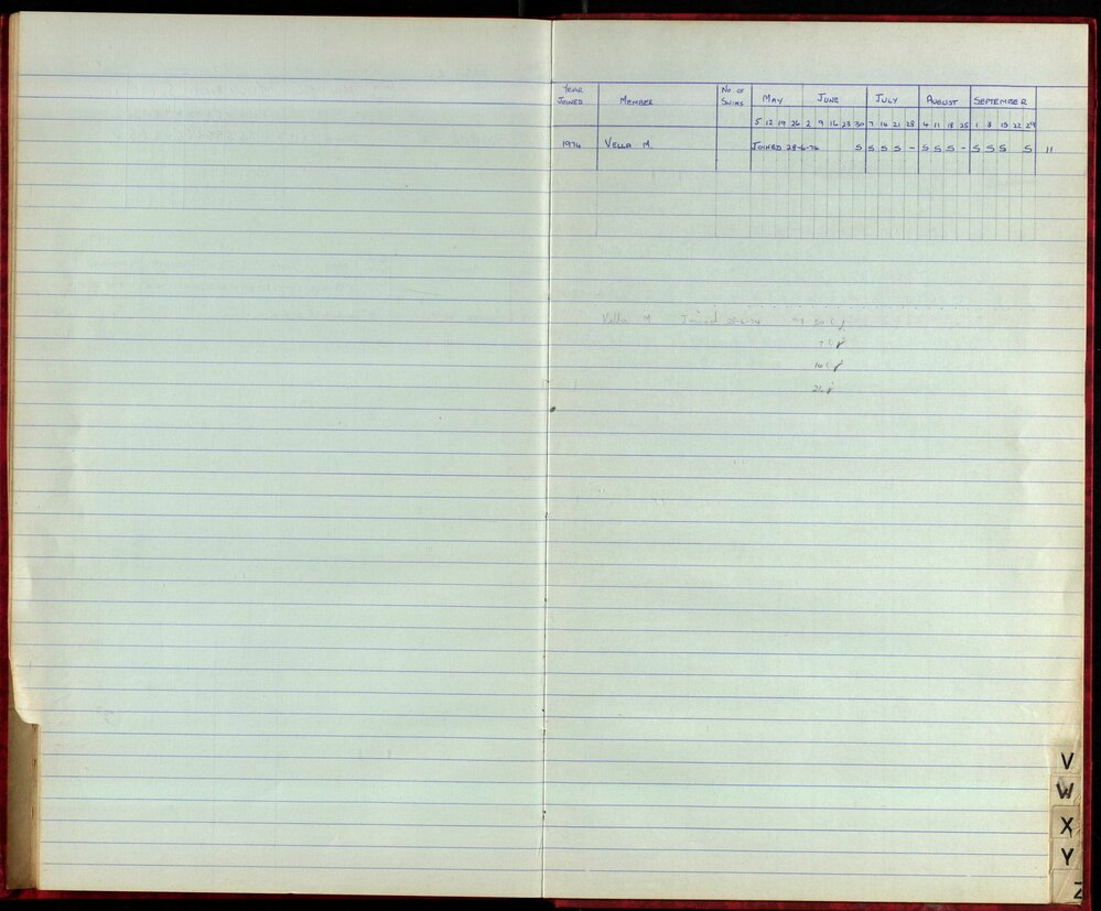 BIC Season Swim Records 1973-1974