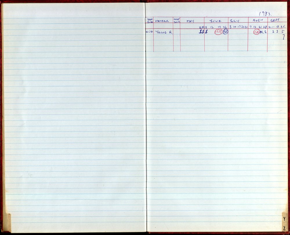 BIC Season Swim Records 1982-1983