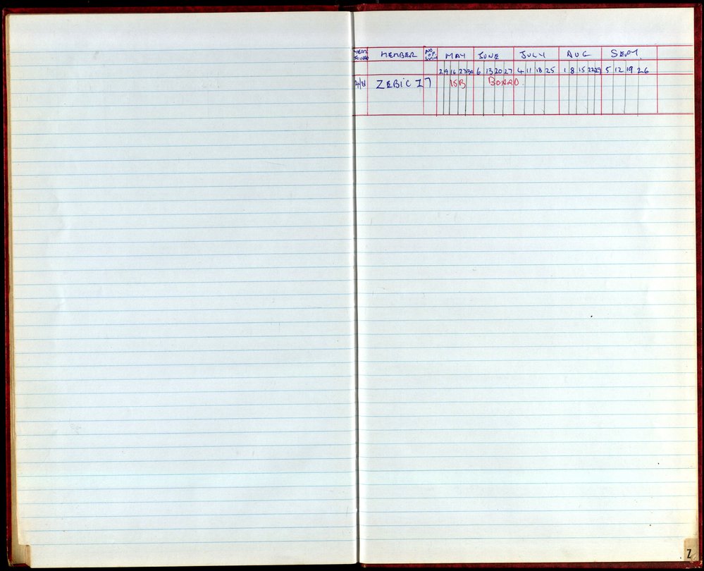 BIC Season Swim Records 1982-1983