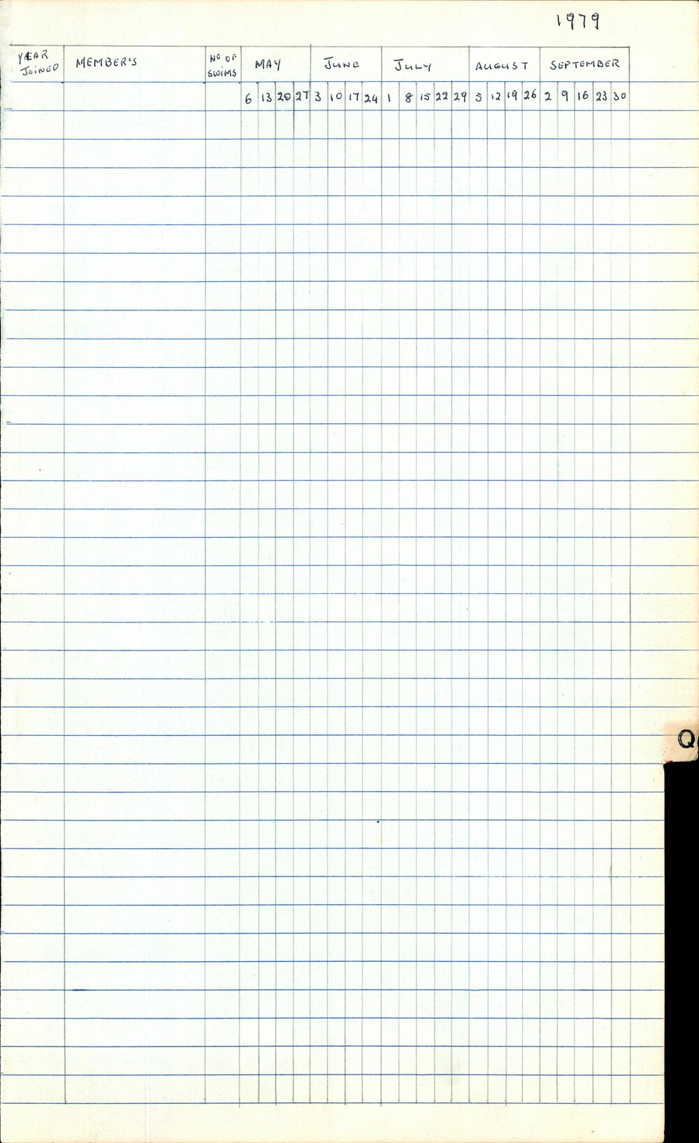 BIC Season Swim Records 1979-1981