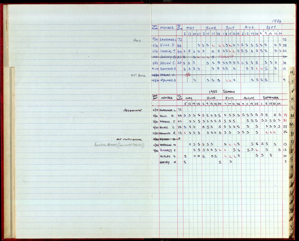 BIC Season Swim Records 1984-1985