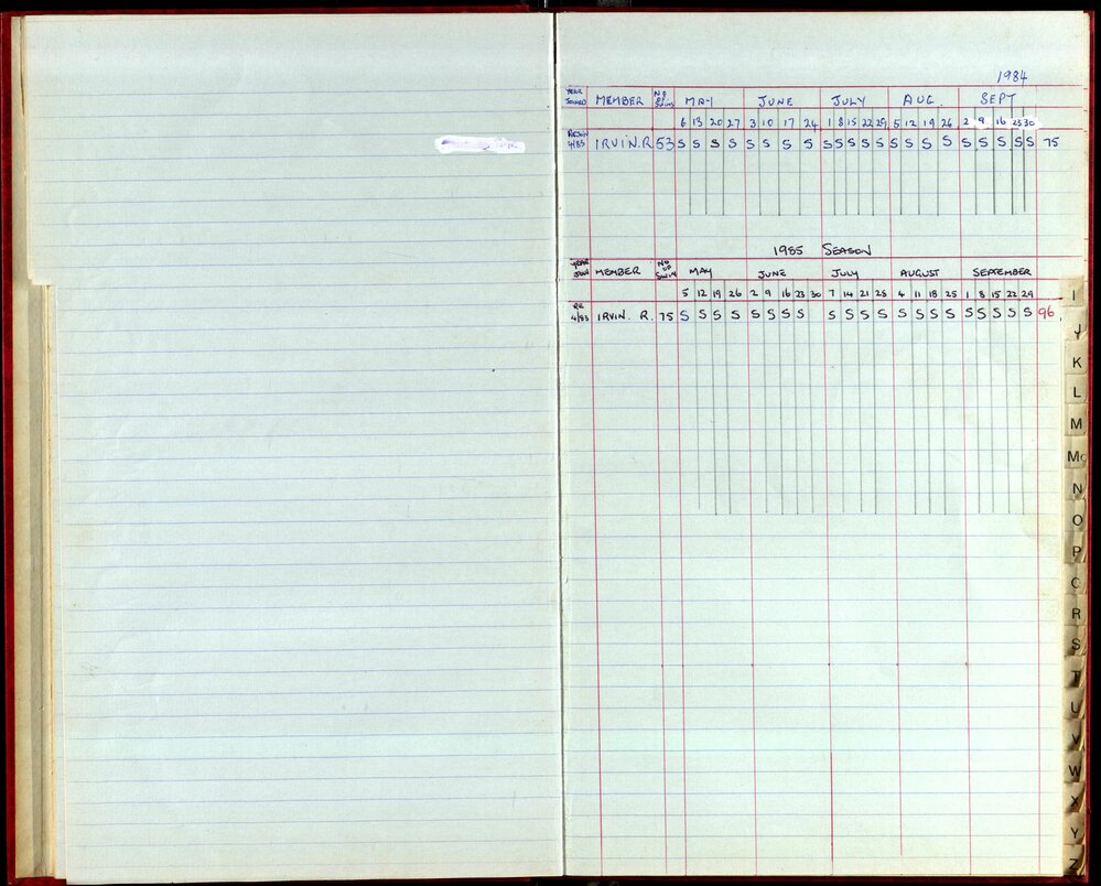 BIC Season Swim Records 1984-1985
