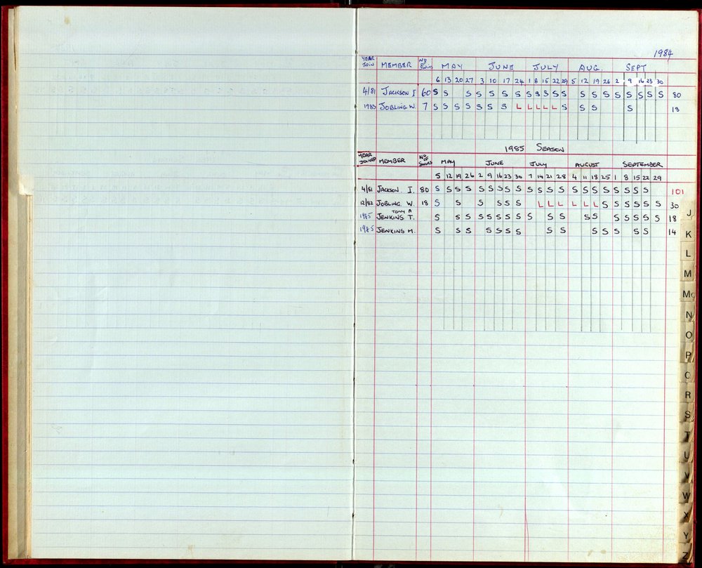 BIC Season Swim Records 1984-1985