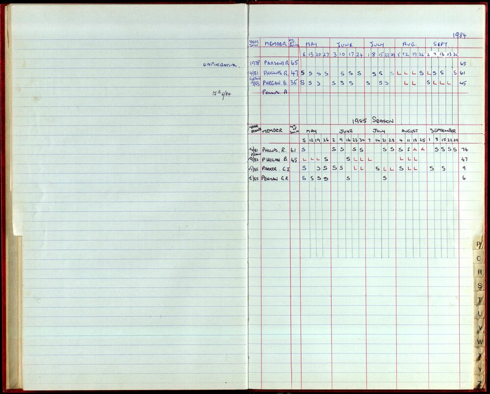 BIC Season Swim Records 1984-1985