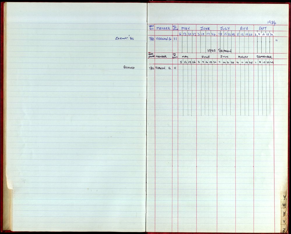 BIC Season Swim Records 1984-1985