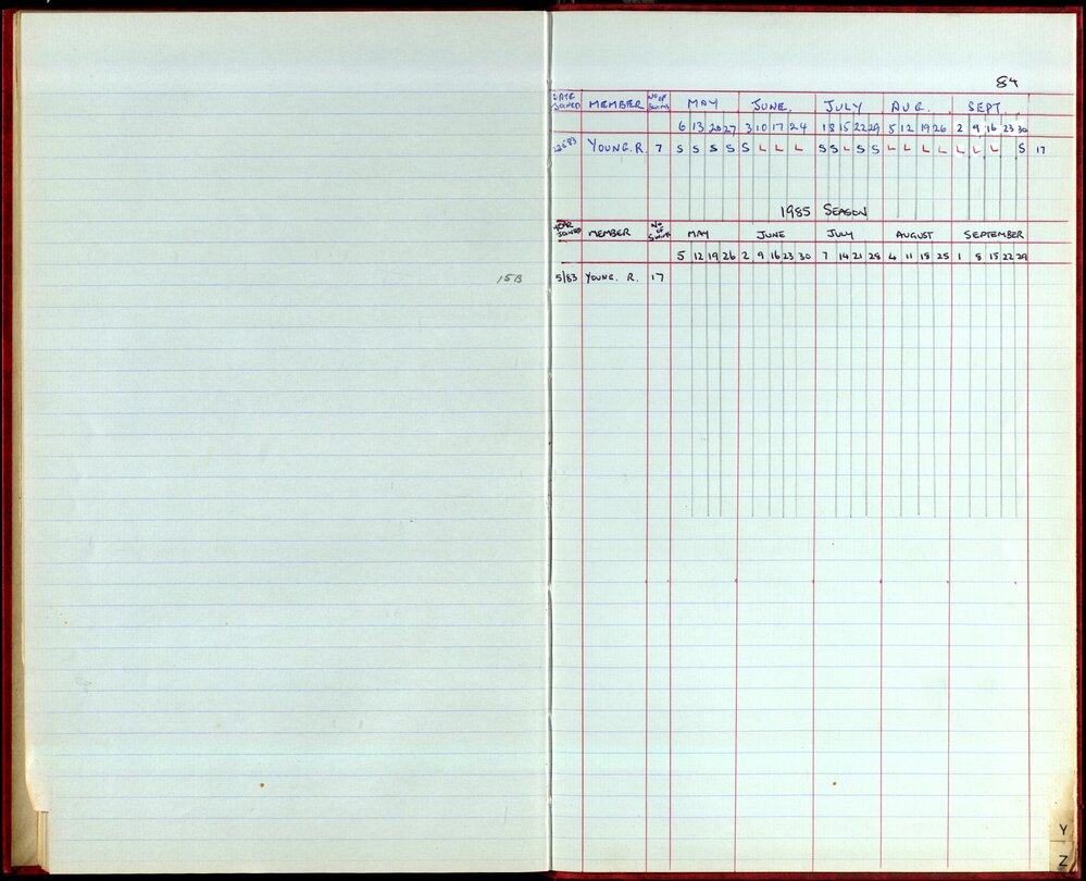 BIC Season Swim Records 1984-1985
