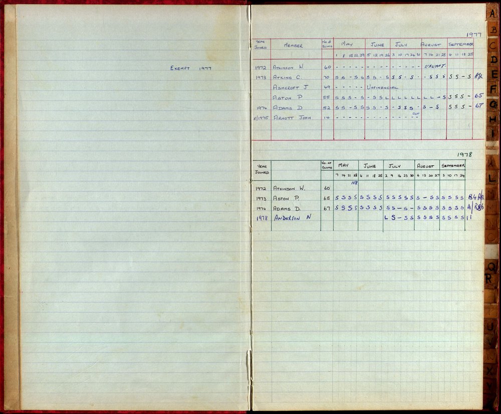 BIC Season Swim Records 1975-1978
