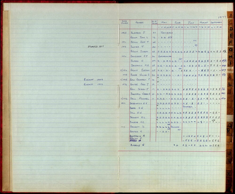 BIC Season Swim Records 1975-1978