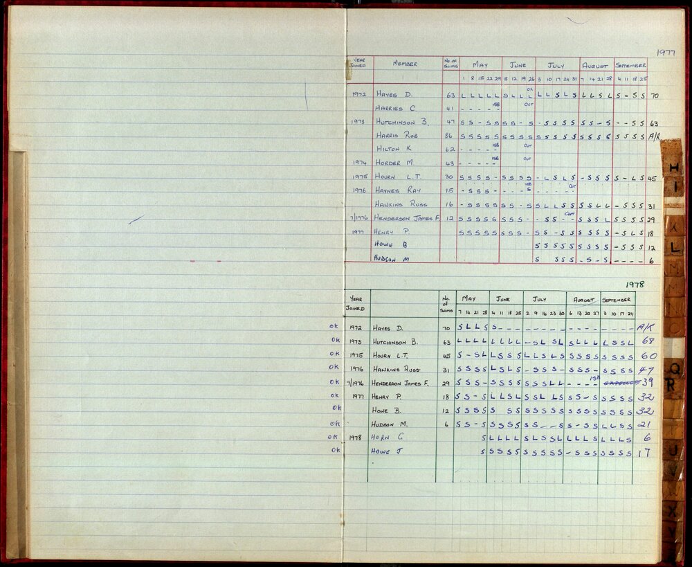 BIC Season Swim Records 1975-1978