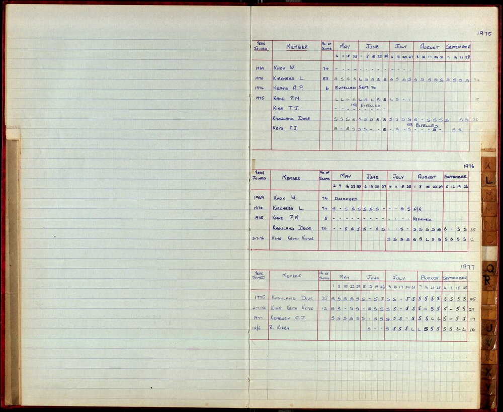 BIC Season Swim Records 1975-1978