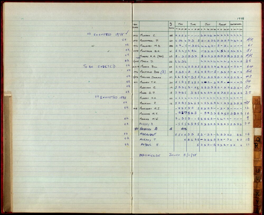 BIC Season Swim Records 1975-1978