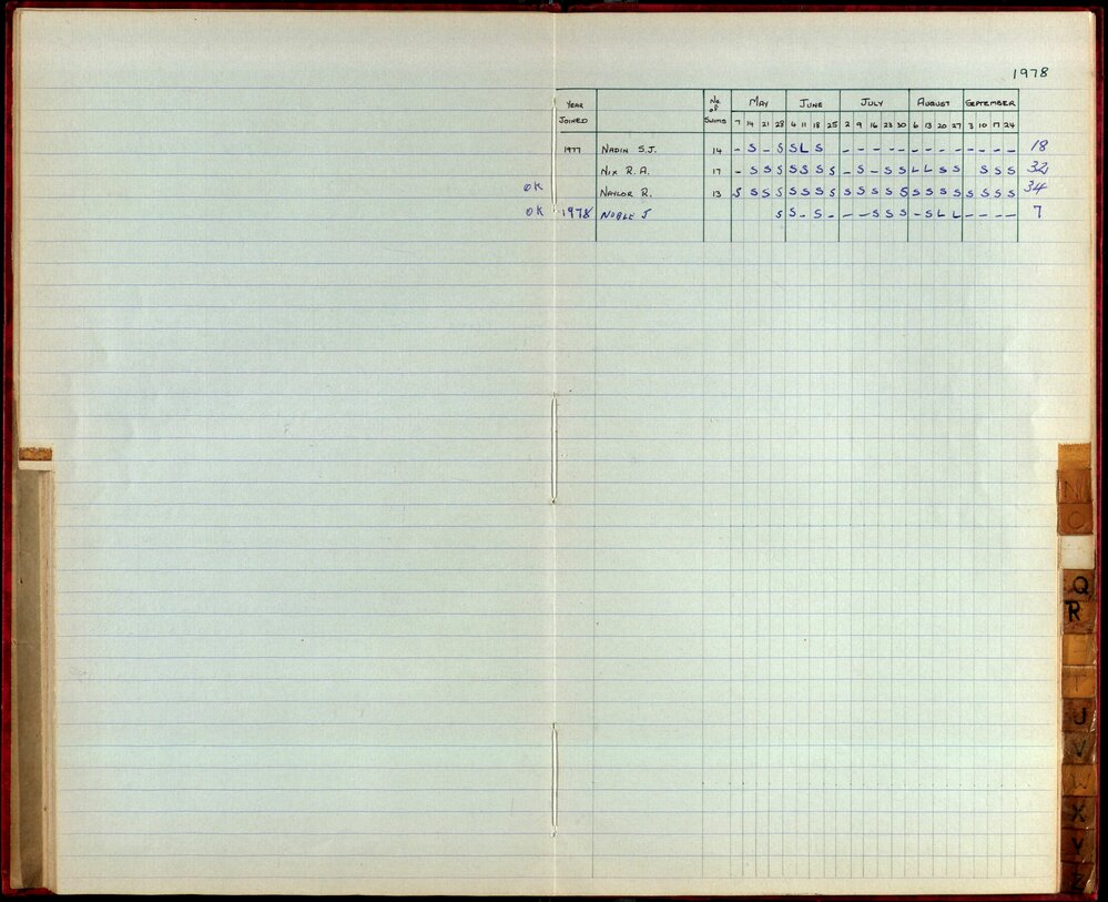 BIC Season Swim Records 1975-1978