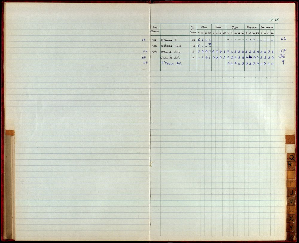 BIC Season Swim Records 1975-1978