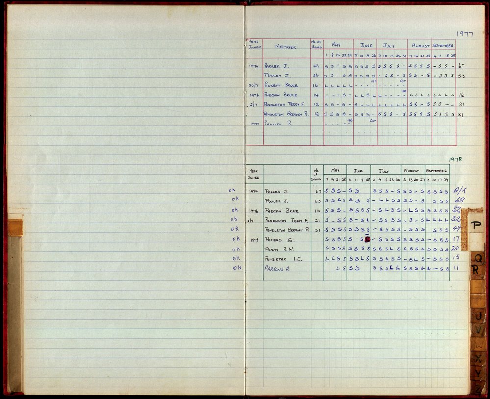 BIC Season Swim Records 1975-1978