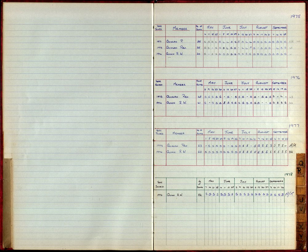 BIC Season Swim Records 1975-1978