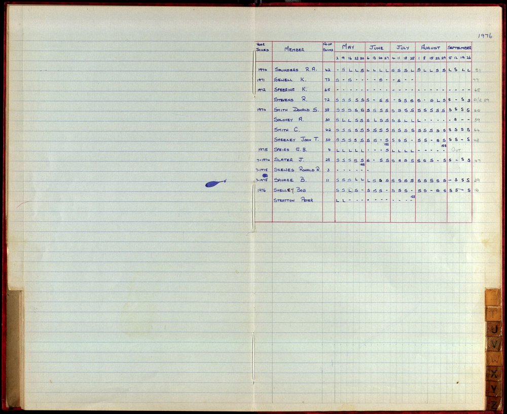 BIC Season Swim Records 1975-1978