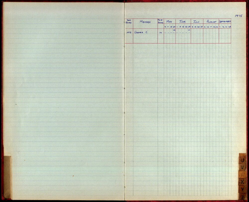 BIC Season Swim Records 1975-1978