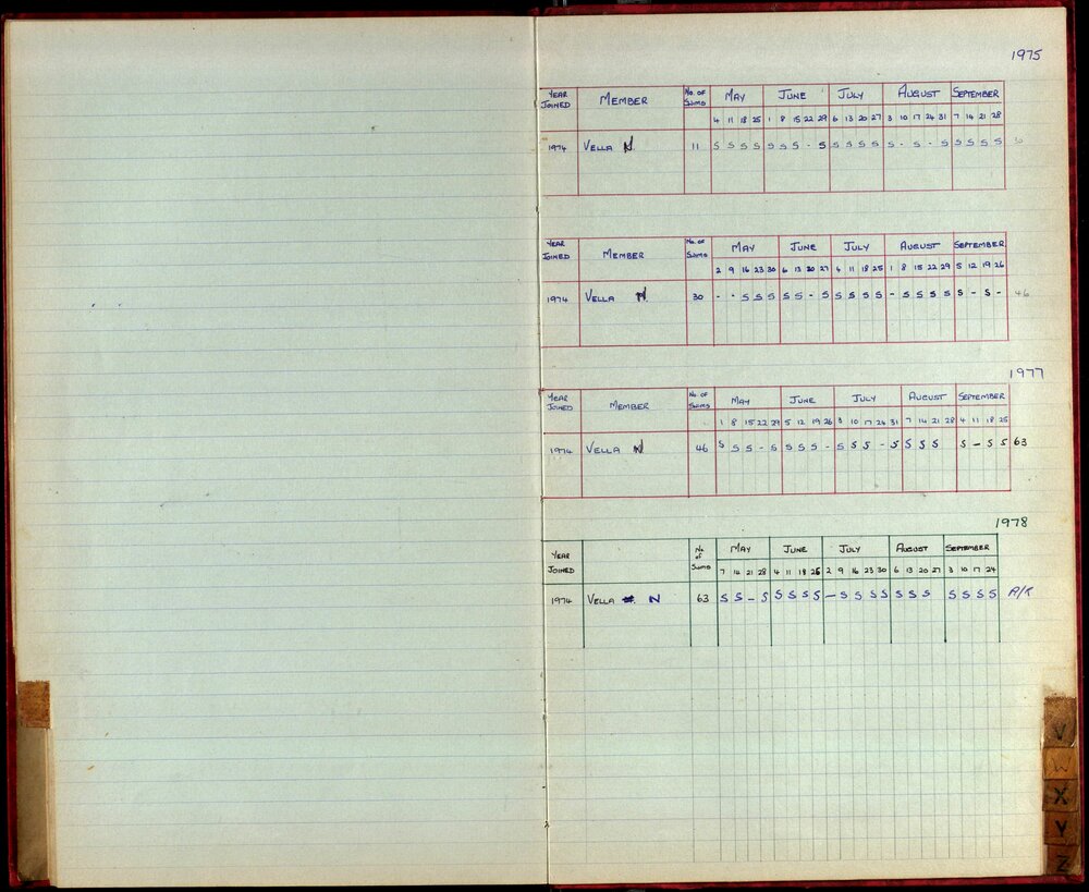 BIC Season Swim Records 1975-1978