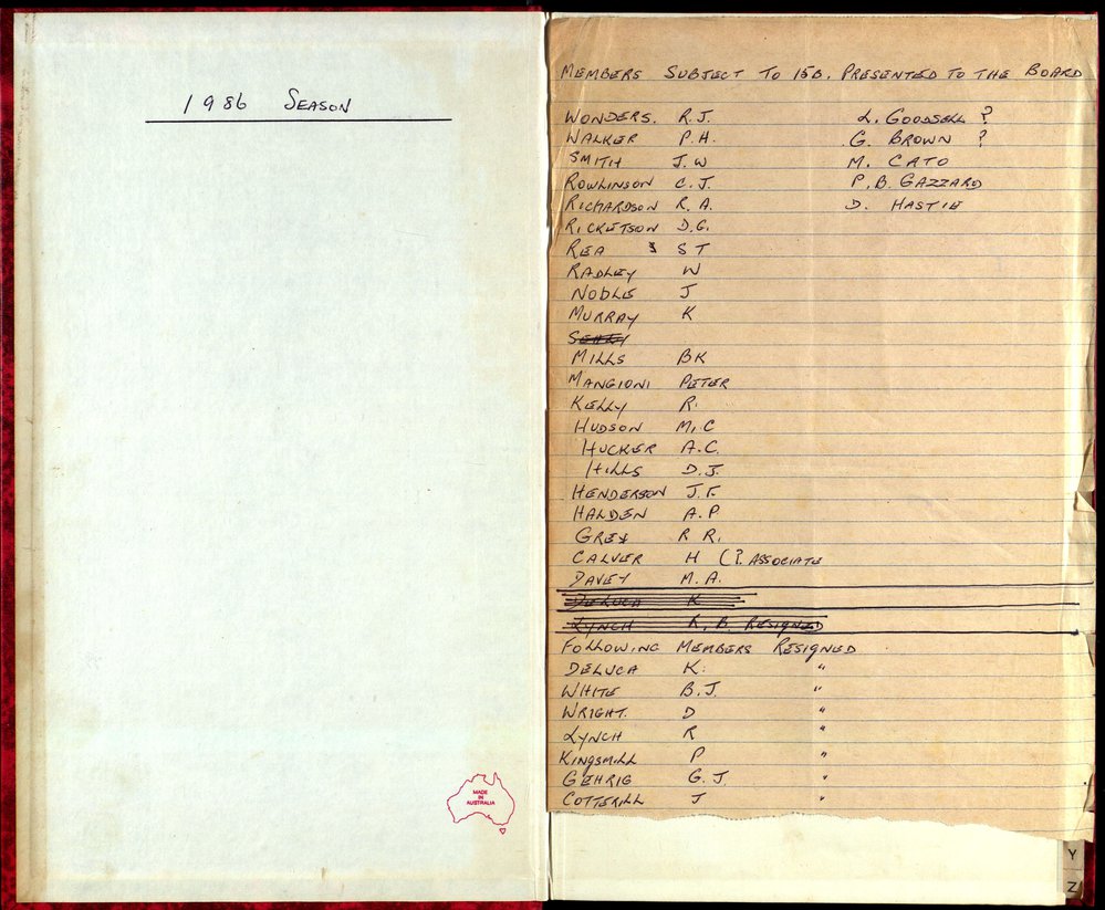 BIC Season Swim Records 1986