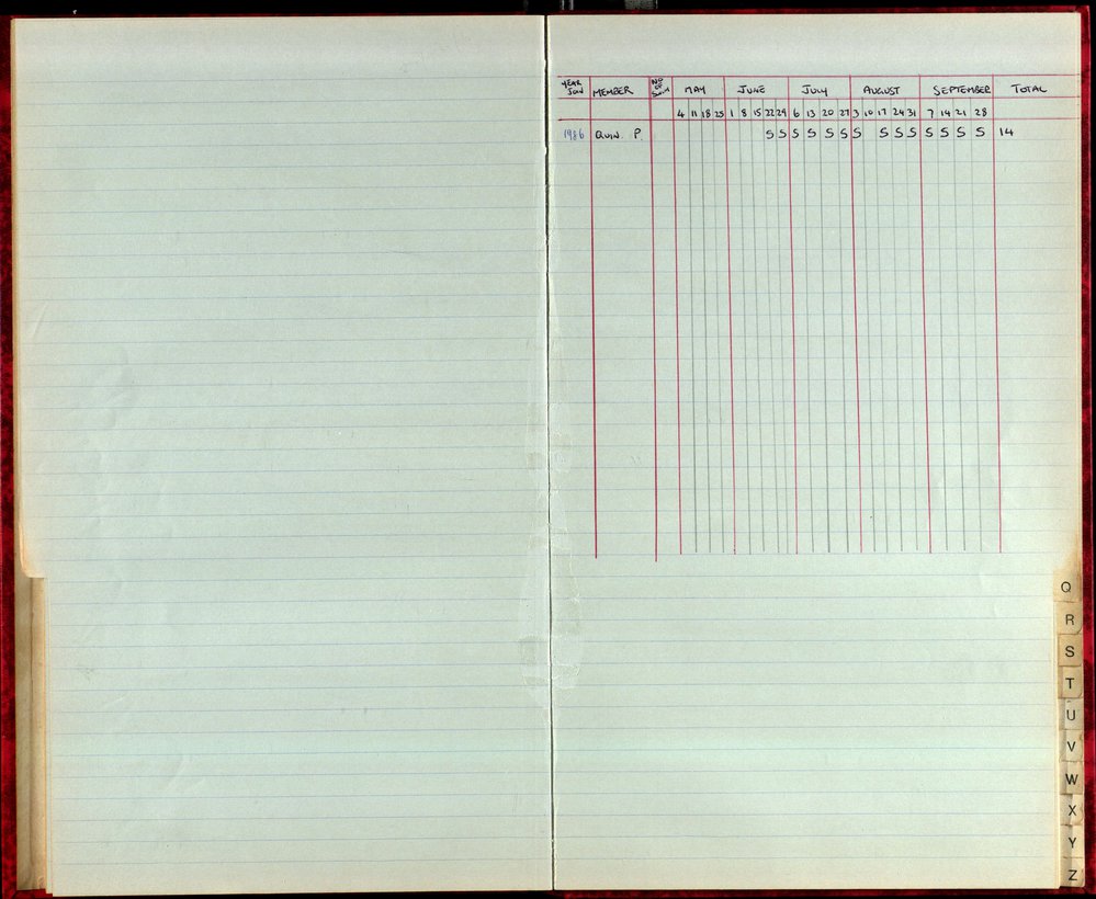 BIC Season Swim Records 1986