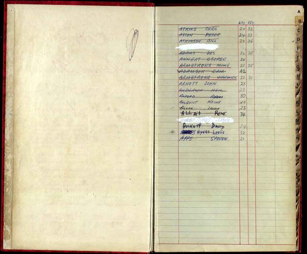 BIC Handicap Book 1980