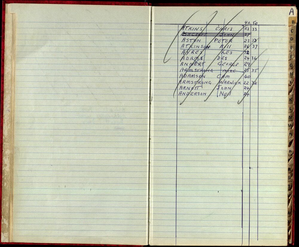 BIC Handicap Book 1980