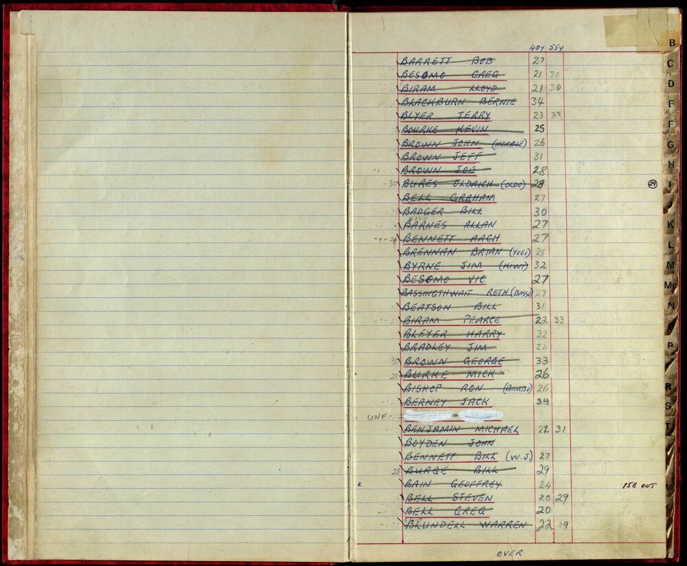 BIC Handicap Book 1980