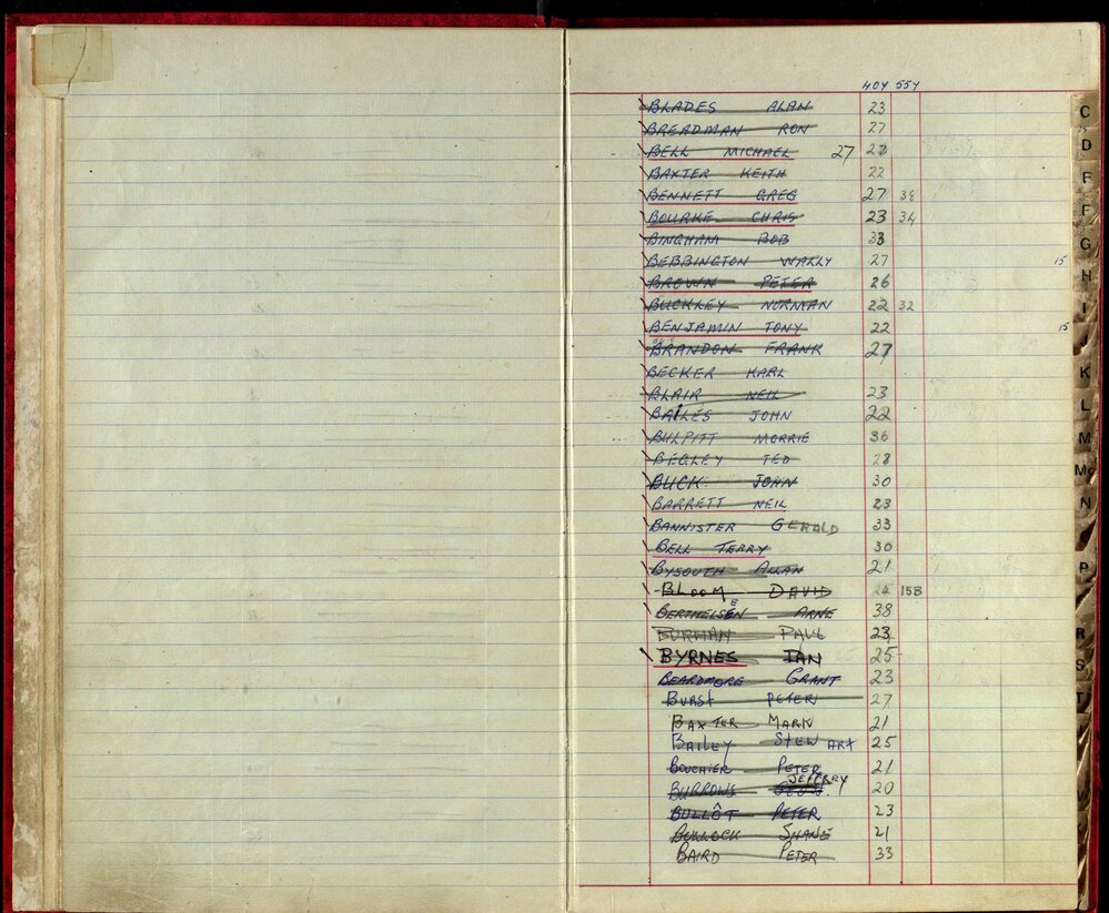 BIC Handicap Book 1980