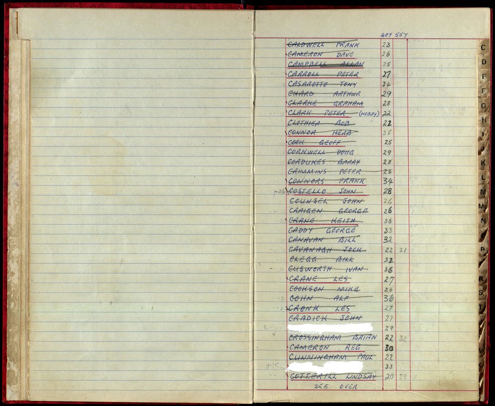 BIC Handicap Book 1980