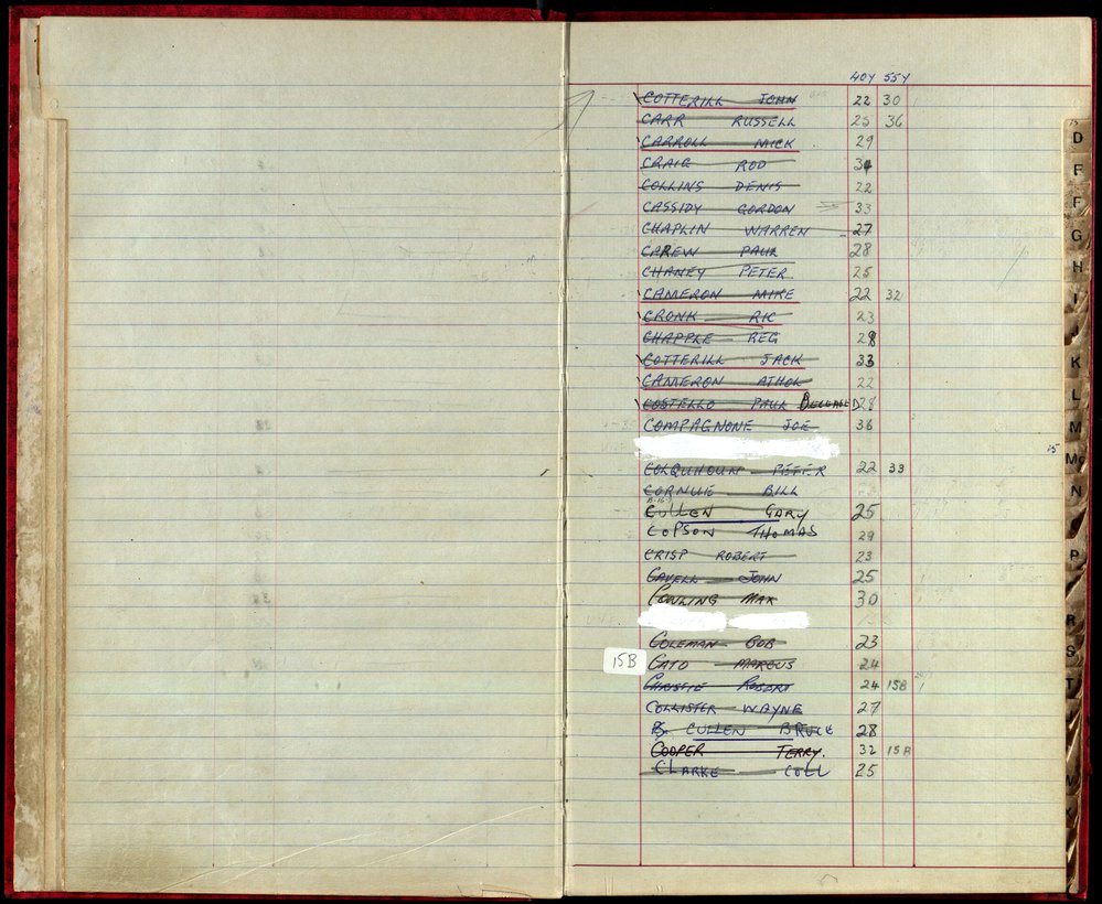 BIC Handicap Book 1980