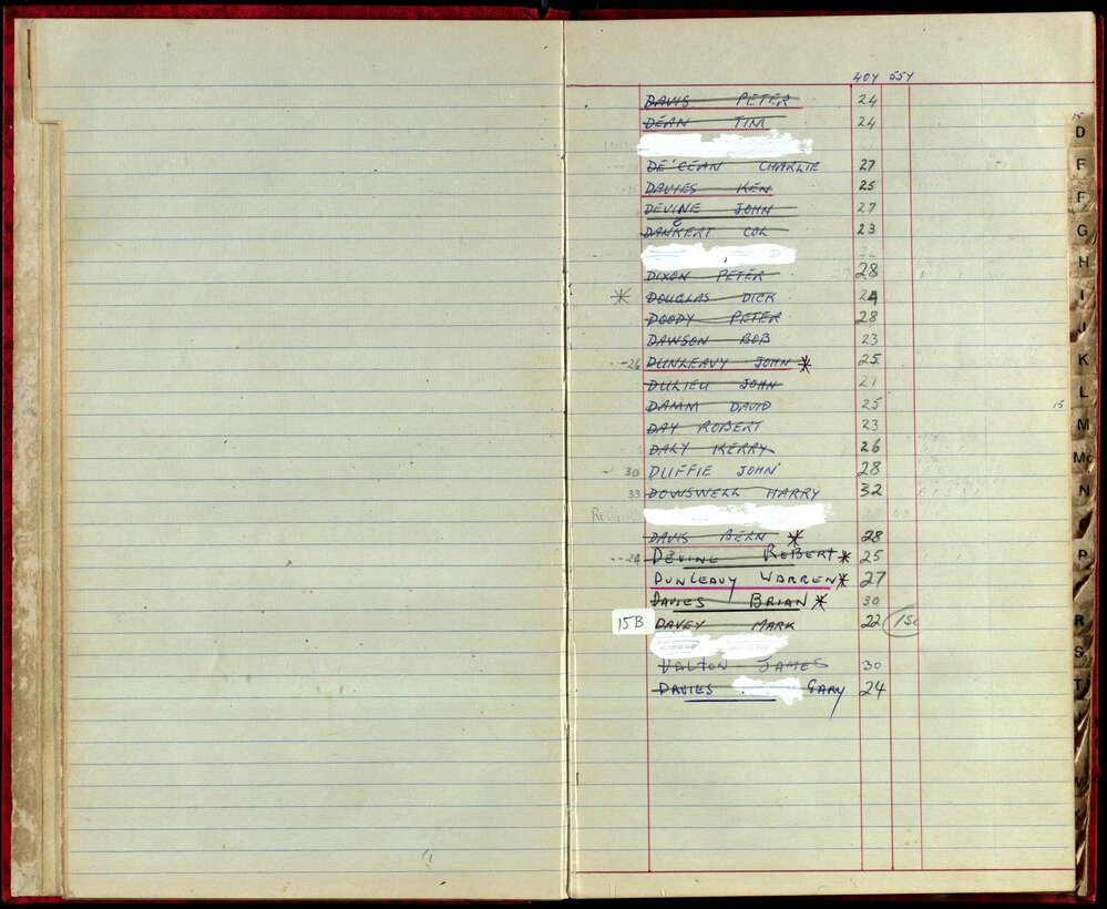 BIC Handicap Book 1980