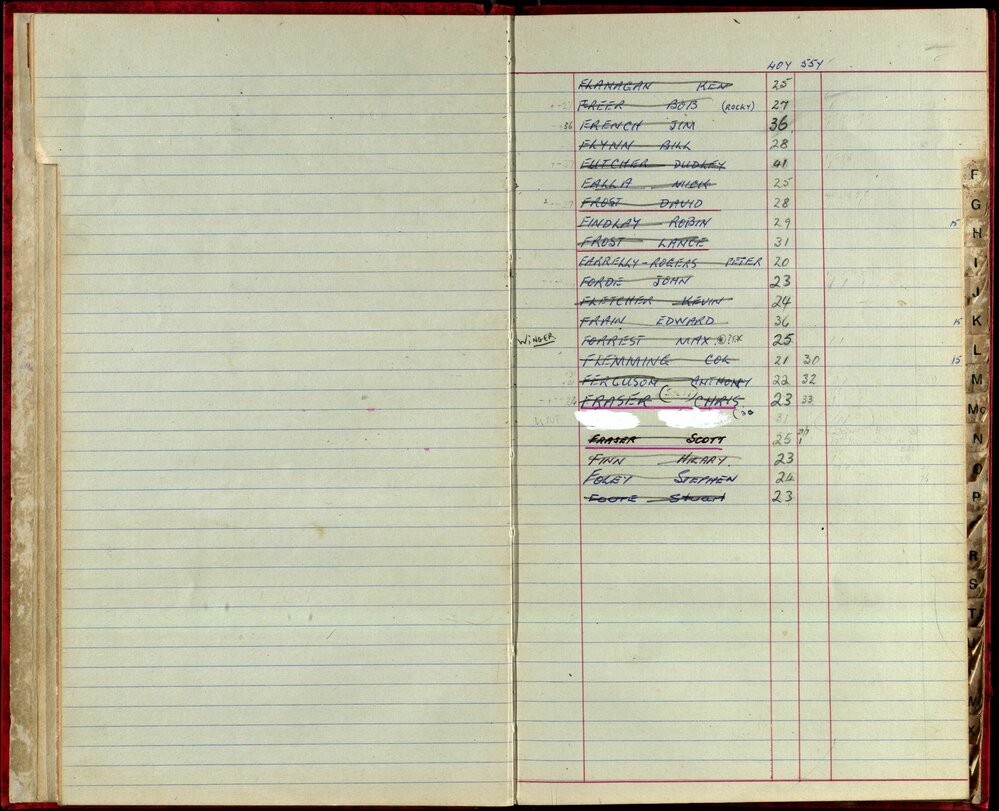 BIC Handicap Book 1980