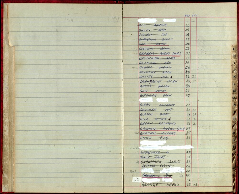 BIC Handicap Book 1980