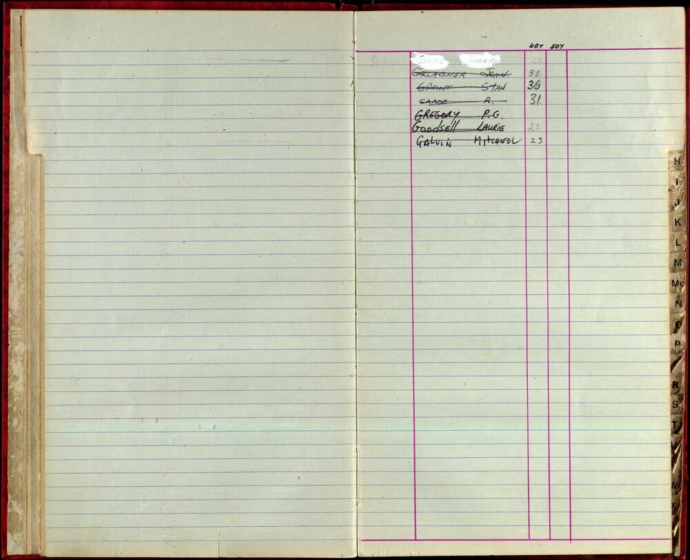 BIC Handicap Book 1980